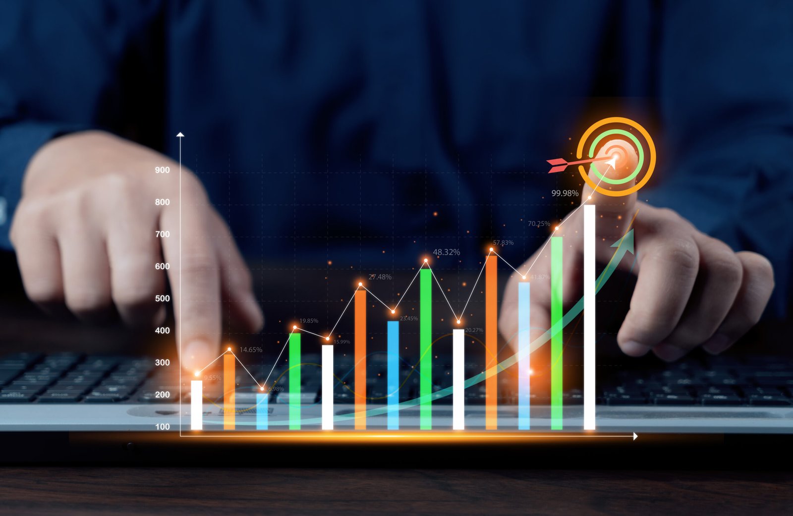 Performance Marketing Guide for Business Growth
